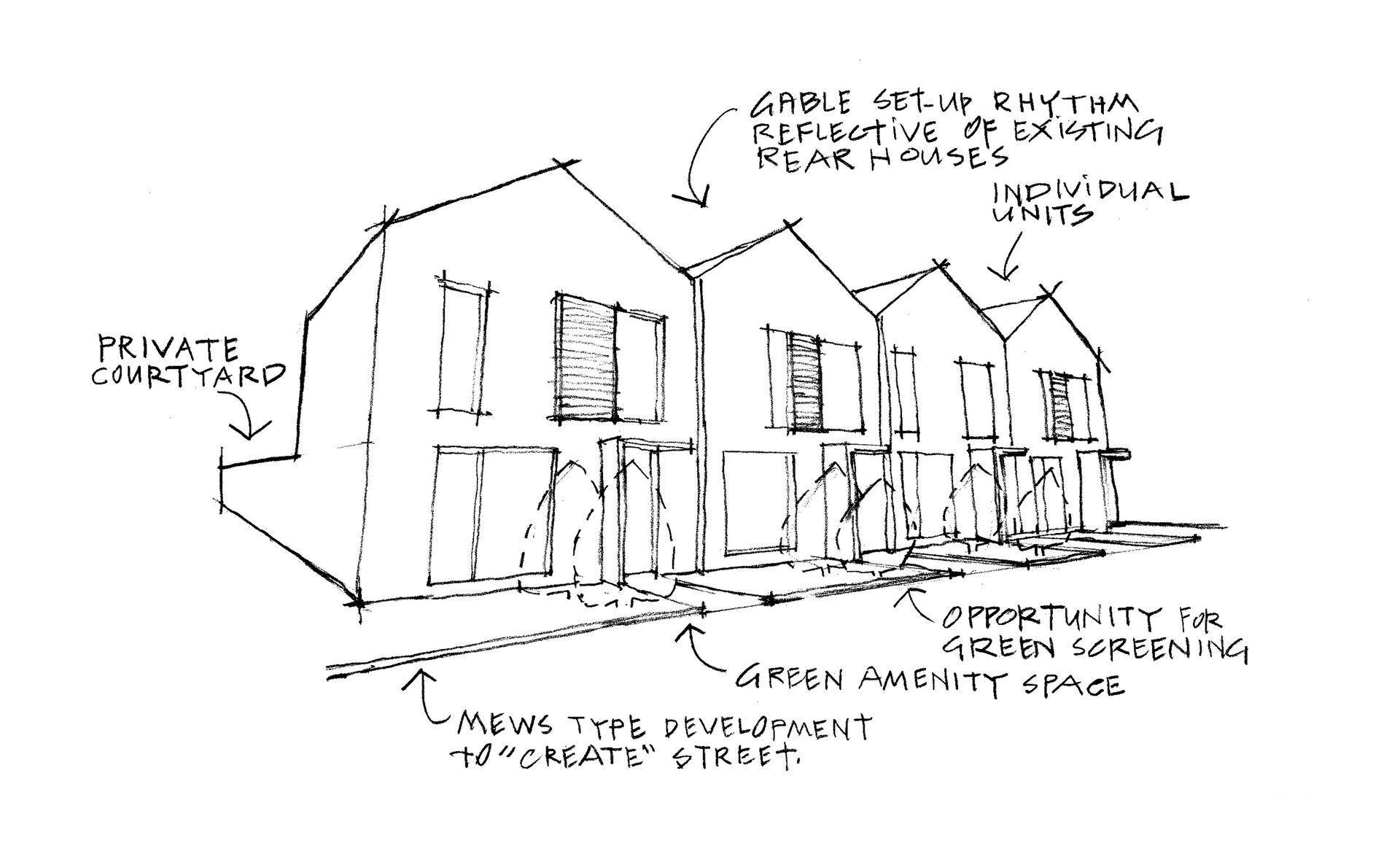 Sketch of connected townhouse facades with handwritten notes labeling architectural details and materials