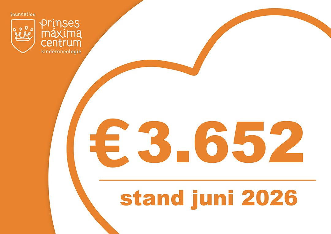 Oranje en witte promotieafbeelding met €3.652 en de tekst 