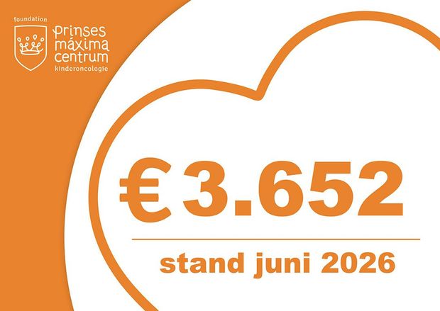 Oranje en witte promotieafbeelding met €3.652 en de tekst 