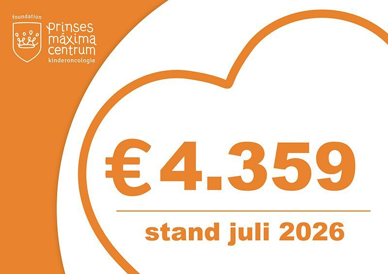 Oranje en witte promotieafbeelding met €3.652 en de tekst
