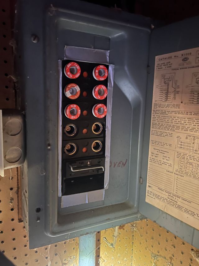 Old Fuse Box in Salisbury, NC