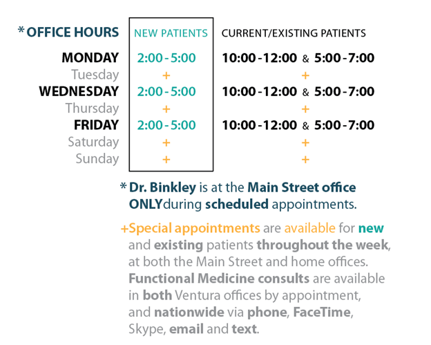 office hours