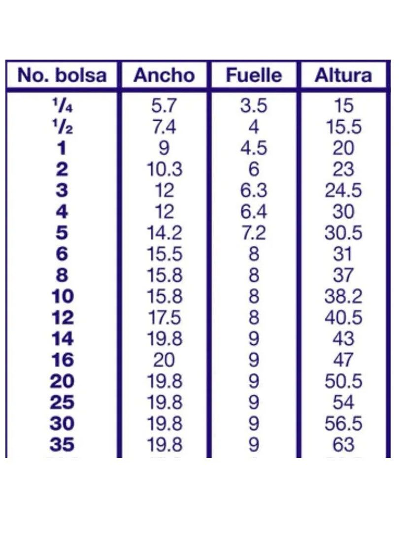 MEDIDAS BOLSA KRAFT