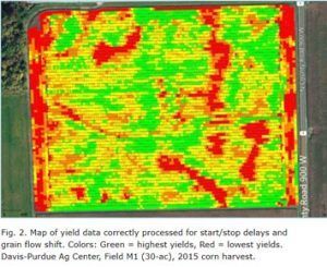 Color heat map of cornfield yield; green to red patterns with caption text below.