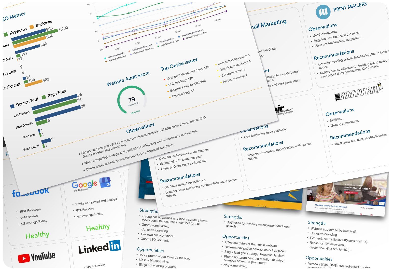 a stack of papers with charts and graphs a stack of papers with charts and graphs