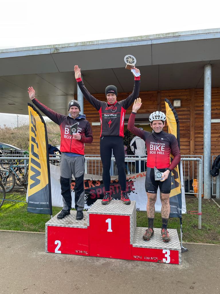 Destination Bike Racing Team | Box Hill Cycling