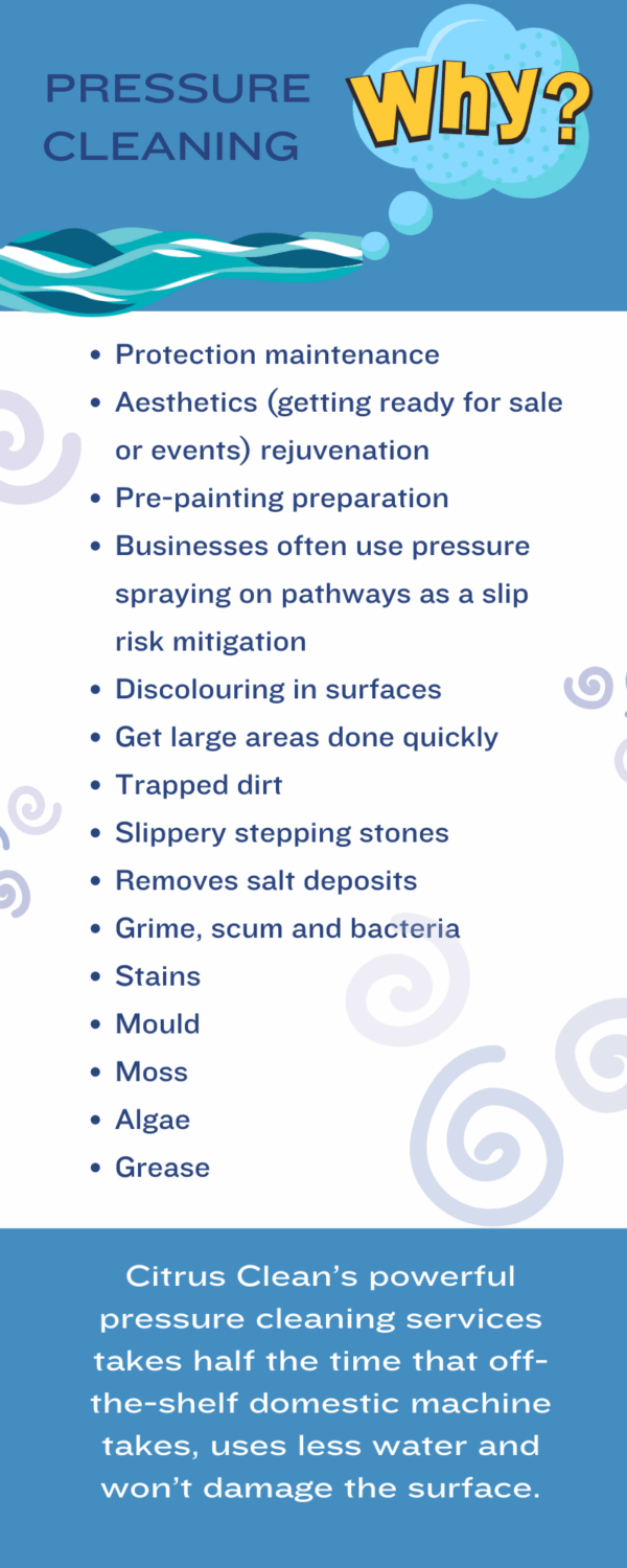 Why Pressure Clean? Text Image Why Pressure Clean? Text Image