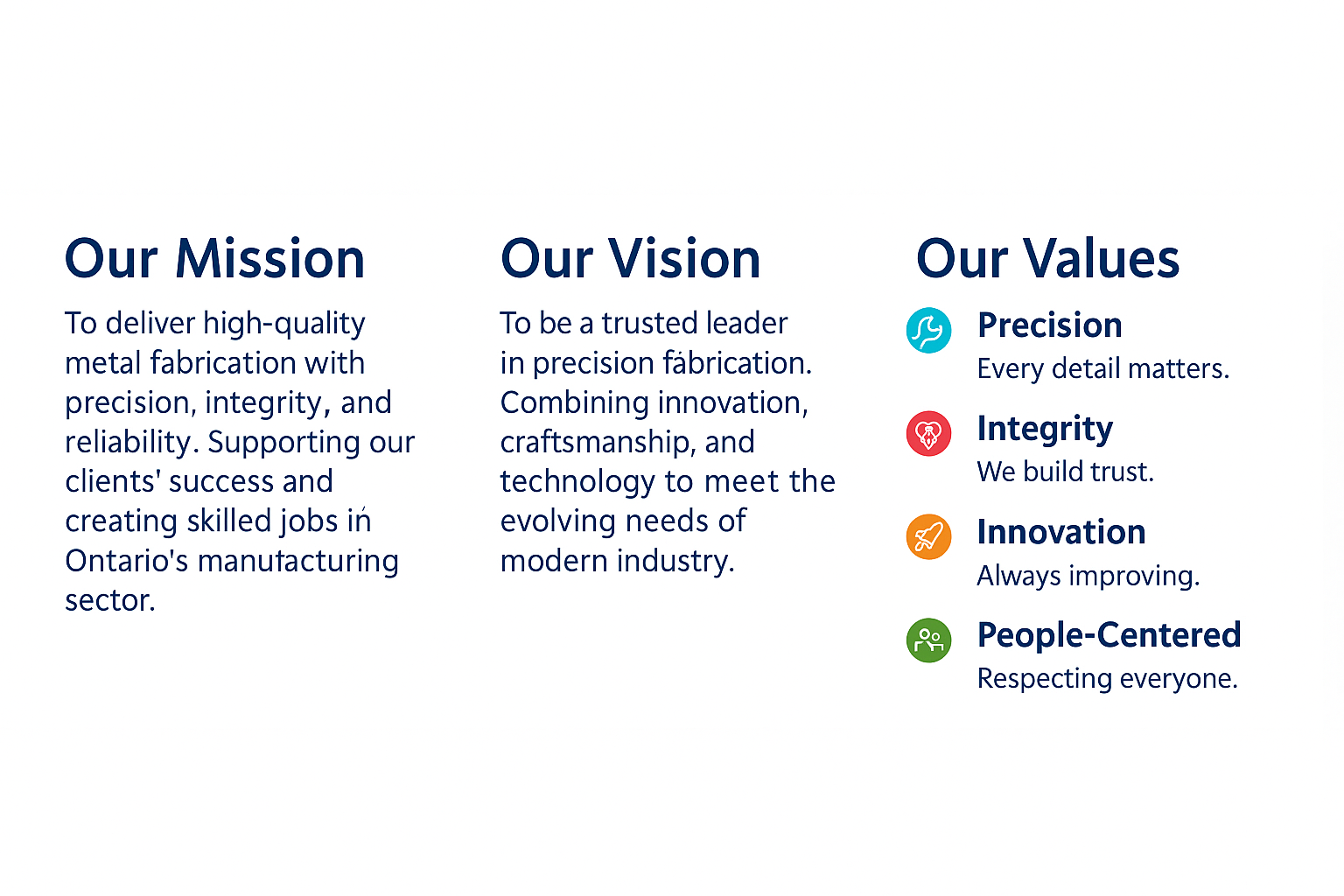 SteelCore Mission, Visio and Values