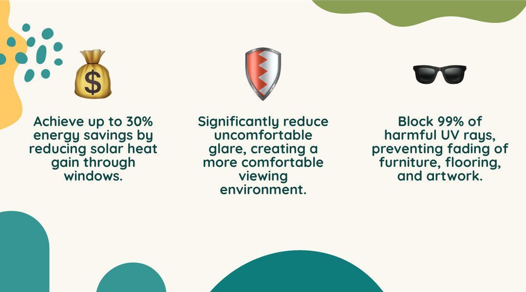 Top 3 benefits of window film: up to 30% energy savings, 99% UV ray blockage, and significant glare reduction - Best residential window tint infographic 3_facts_emoji_nature Top 3 benefits of window film: up to 30% energy savings, 99% UV ray blockage, and significant glare reduction - Best residential window tint infographic 3_facts_emoji_nature