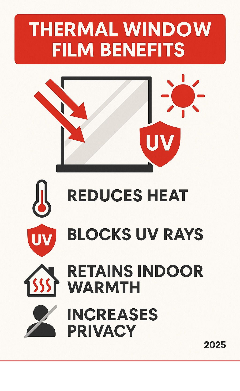 thermal window film benefits - best thermal window film infographic thermal window film benefits - best thermal window film infographic
