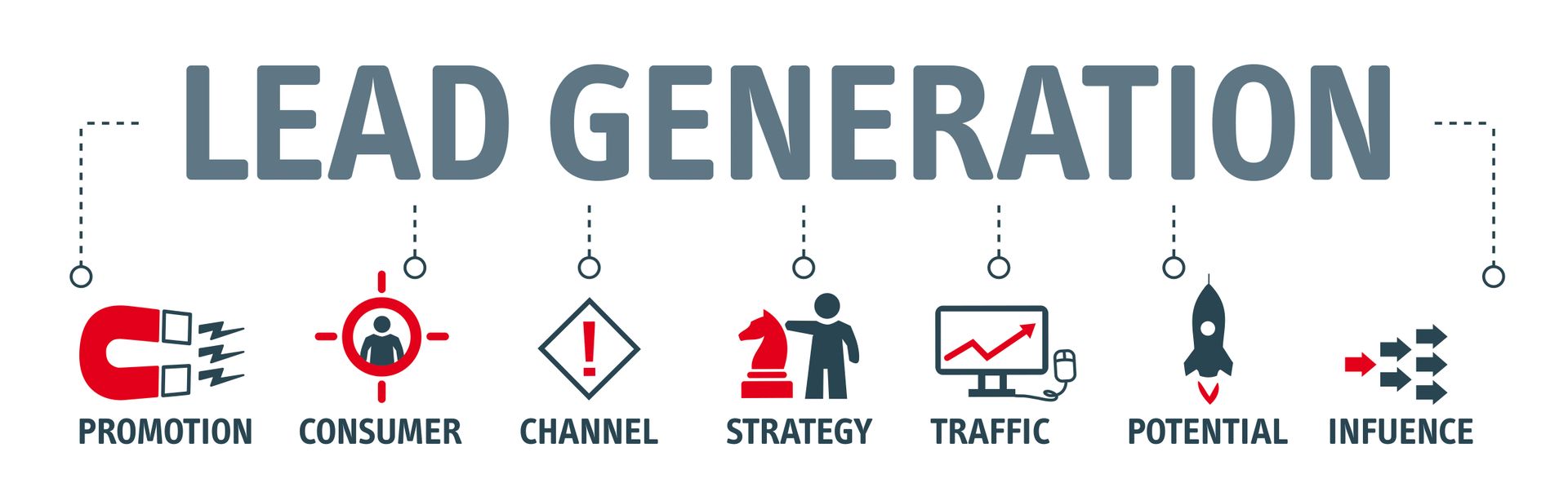 Strategies for B2B Lead Generation