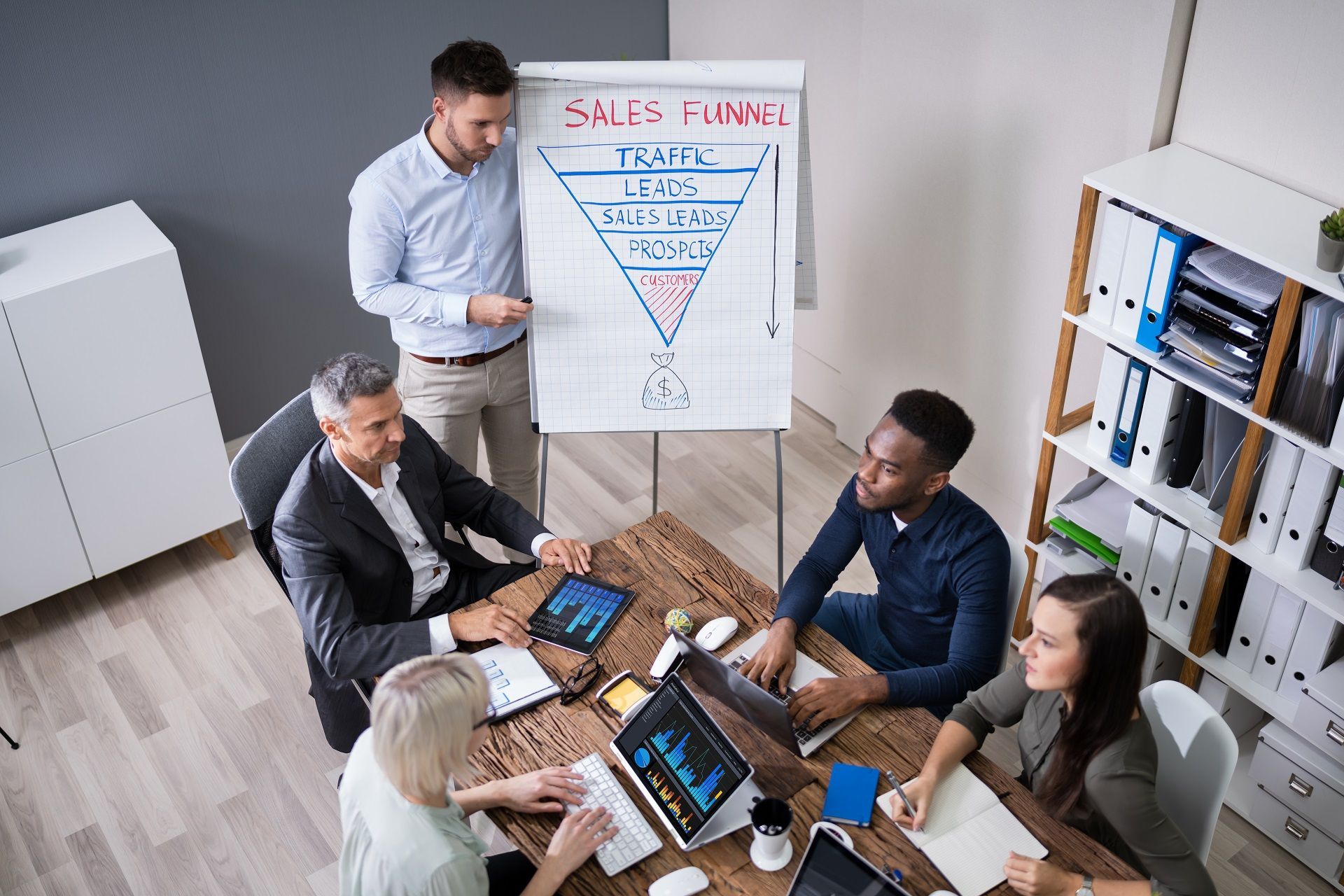 B2B SaaS Sales Funnel