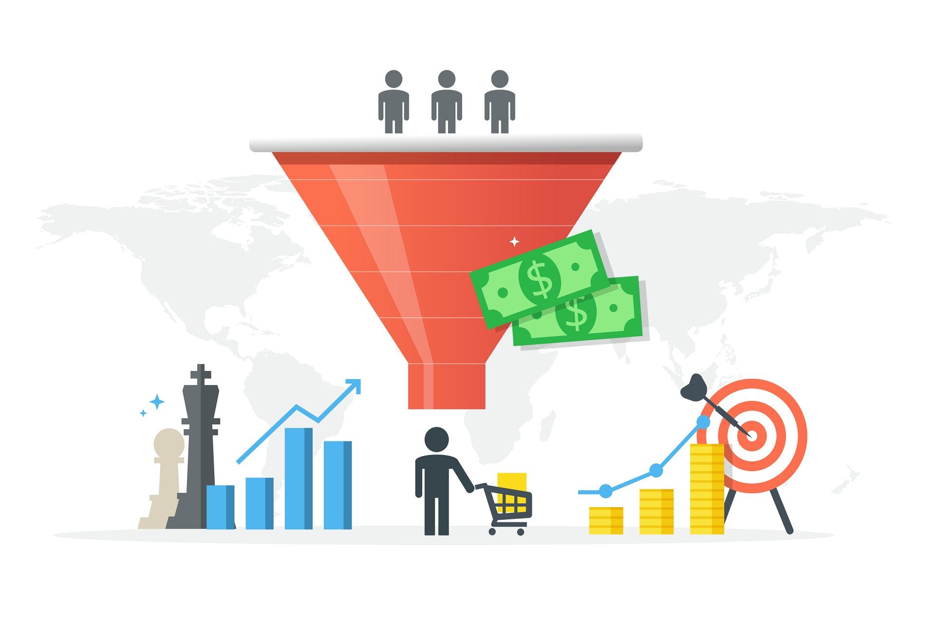 B2B Sales Funnel