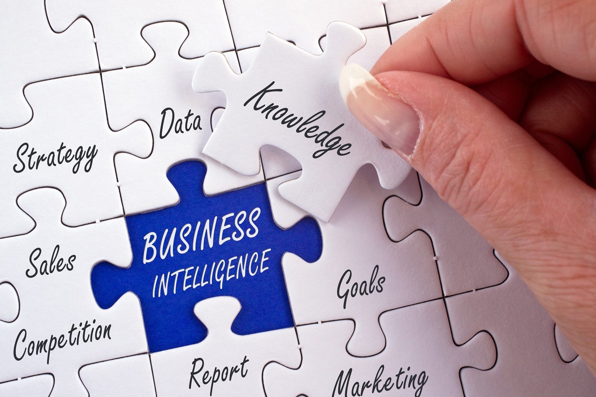 Sales Intelligence