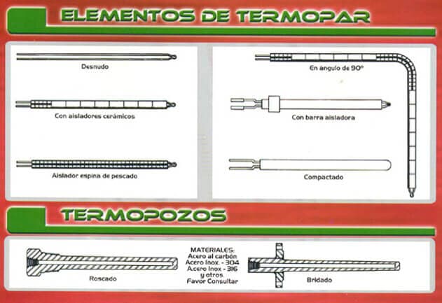 SAMA INSTRUMENTOS – ACCESORIOS PARA PIROMETRÍA

