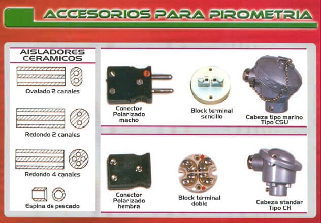 SAMA INSTRUMENTOS – CABLES DE EXTENSIÓN
