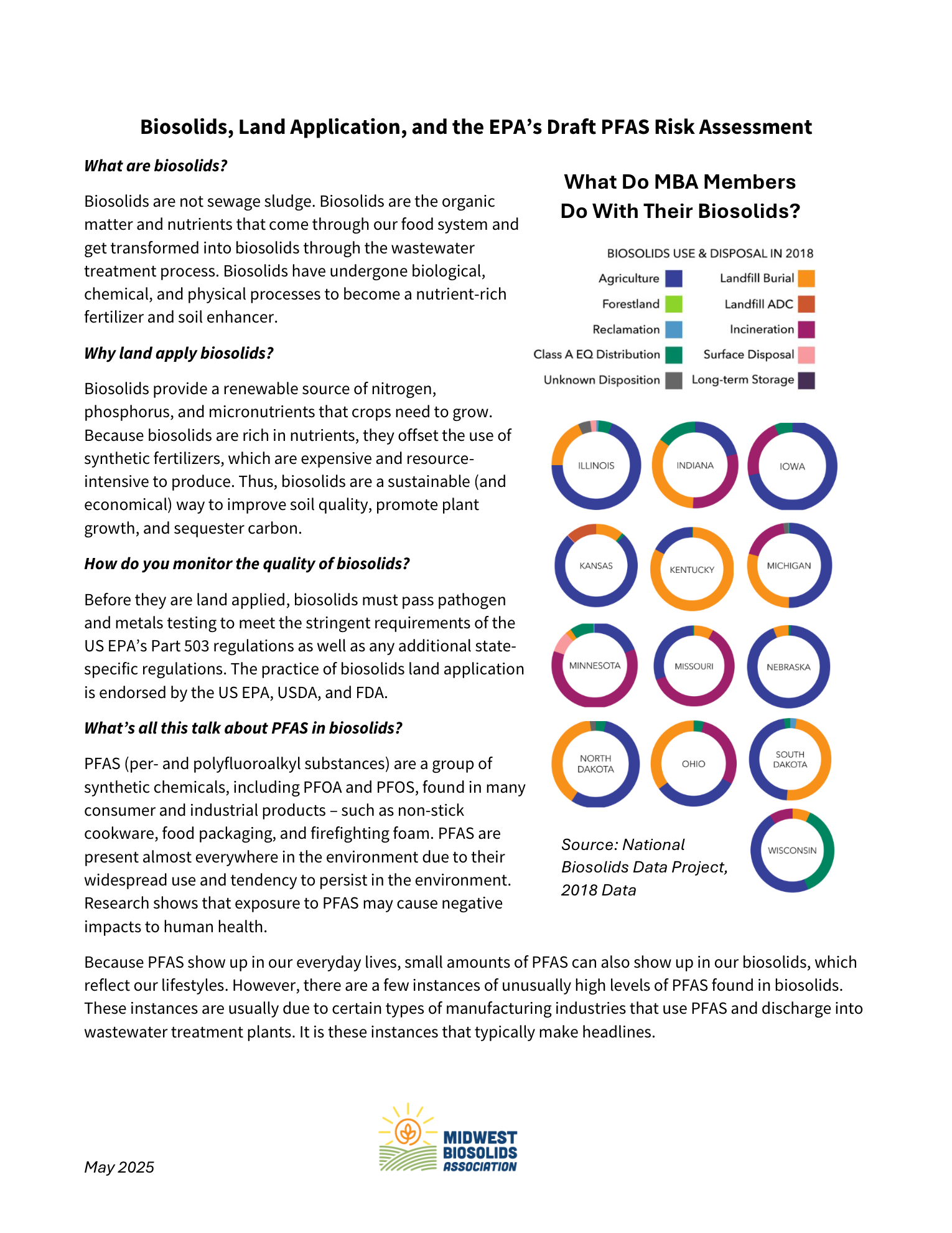 Infographic with text and colorful donut charts comparing survey results across categories and years