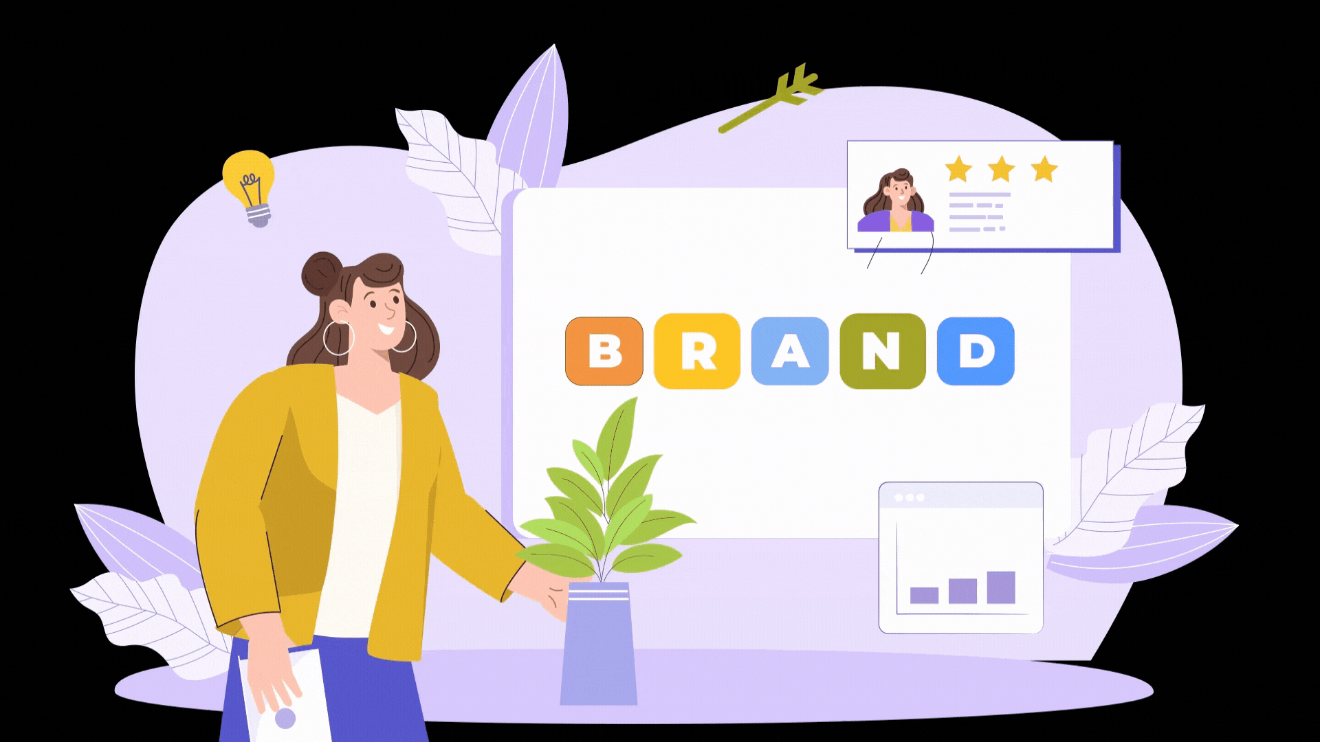 Kinetic Curve Marketing Agency - Home Health and Hospice Branding