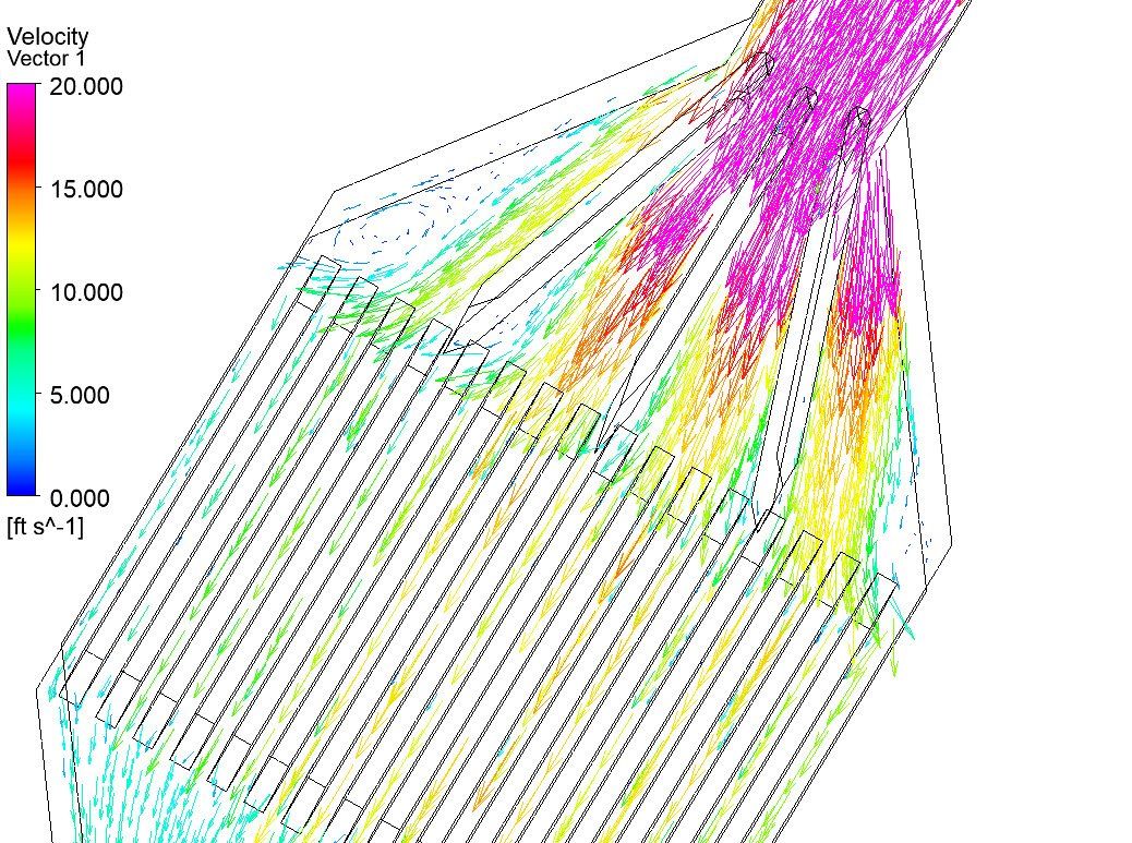 Fluid Distribution