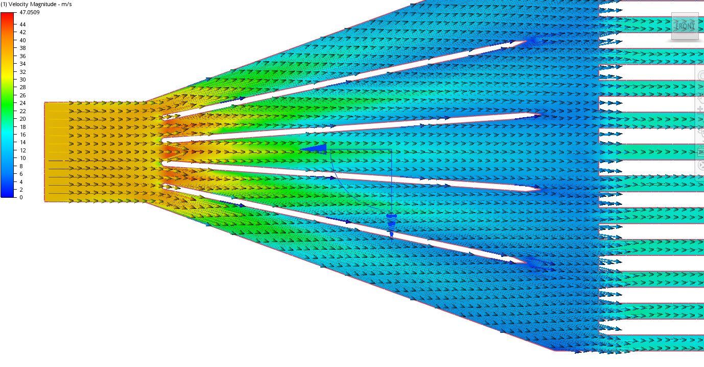Computational Fluid Dynamics