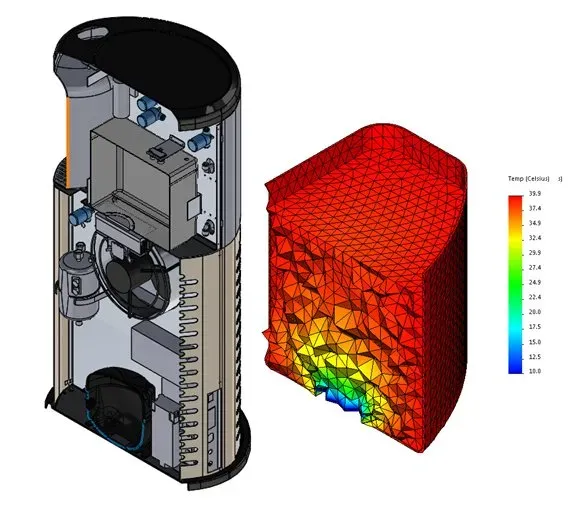 Thermal Management