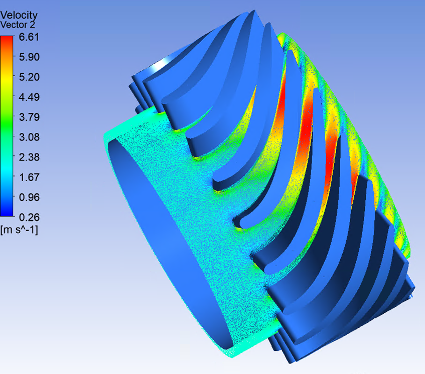 Turbo Machinery Design