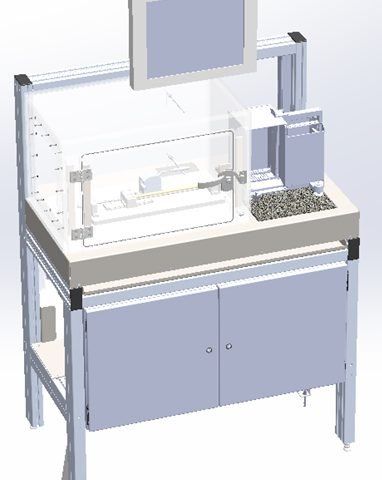 Research Commercialization