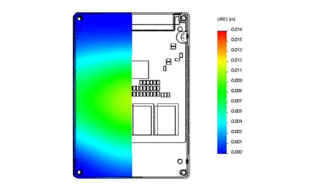 Electronics Packaging and Cooling