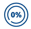 Blue circular progress icon showing 0% in the center