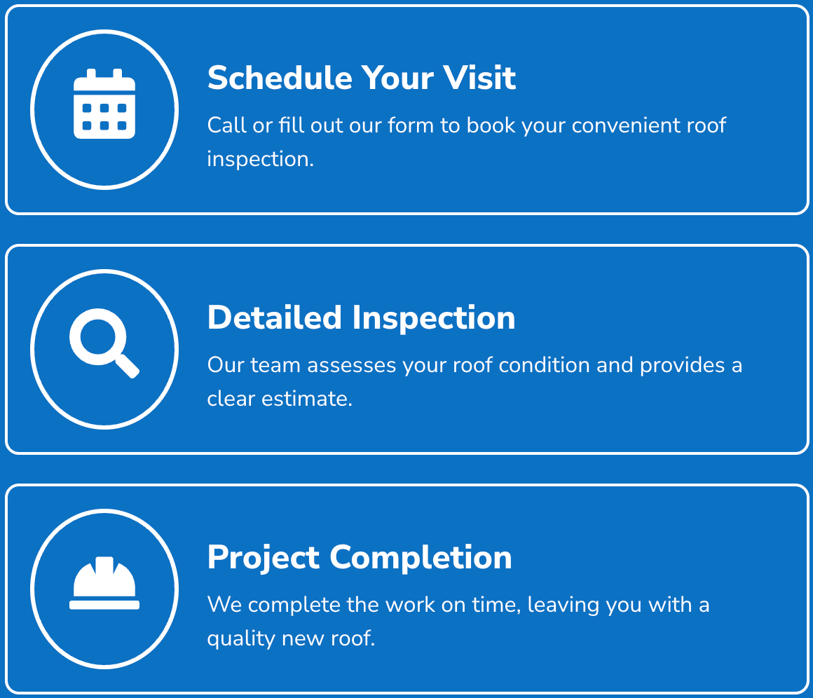 Blue three-step service panel: schedule visit, detailed inspection, and project completion with white icons.