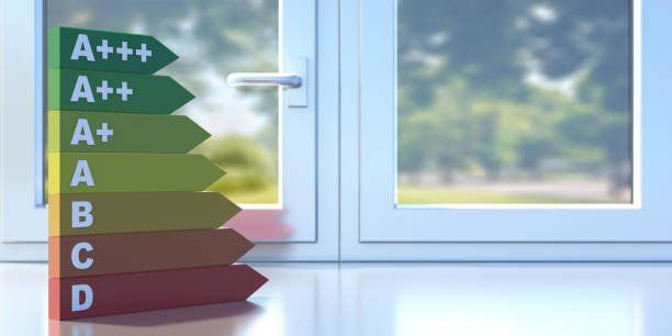 Energieeffizienz Skala für Fenster