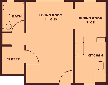 Floorplan 1: Efficiency