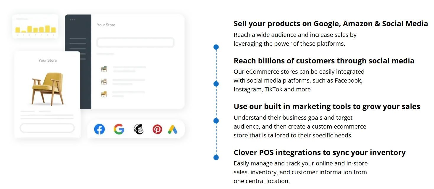 Website interface with furniture product display and marketing feature descriptions.