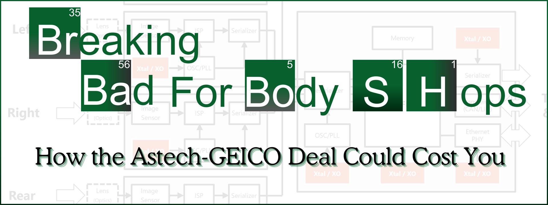 Breaking Bad for Body Shops How the AstechGEICO Deal Could Cost You