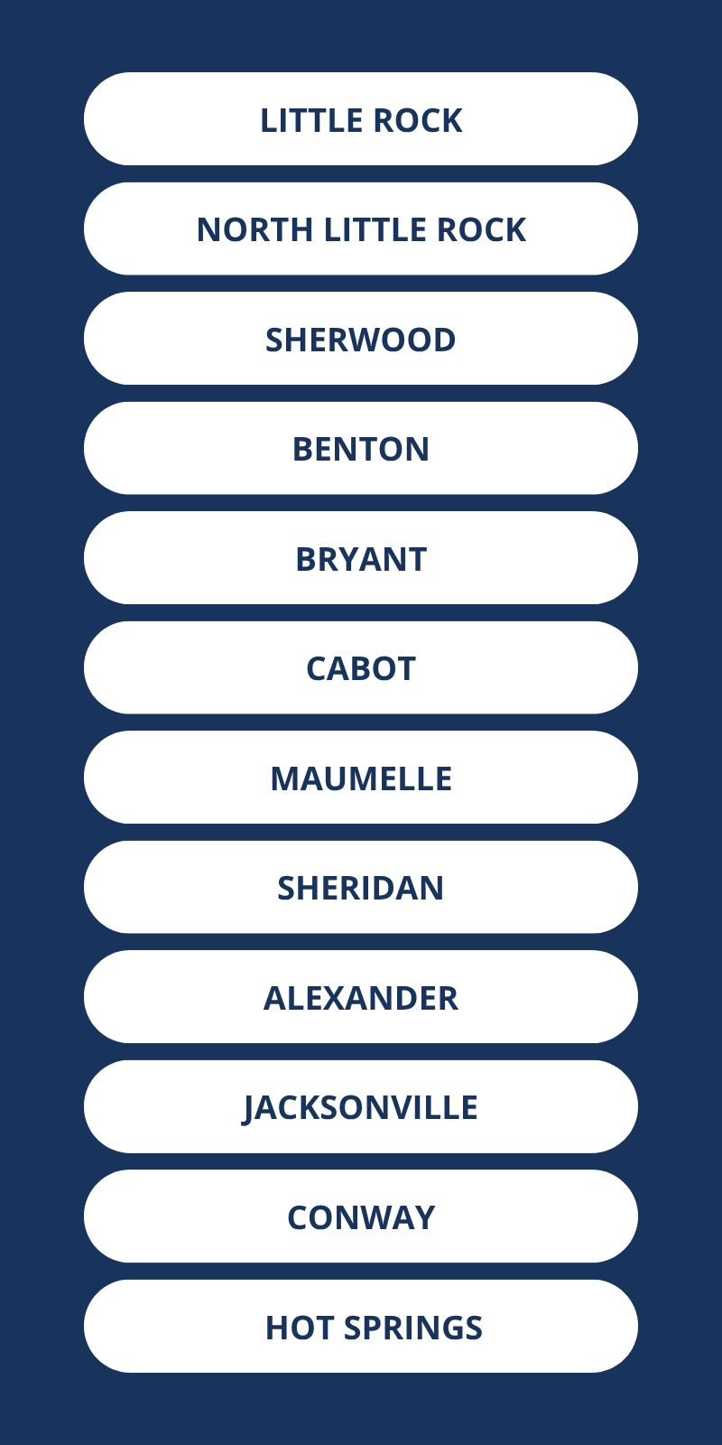 Blue graphic with LR, NLR, Sherwood, Benton, Bryant, Cabot, Maumelle, Sheridan, Alexander, Jacksonville, Conway, Hot Springs