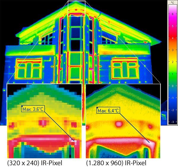 Thermal Test