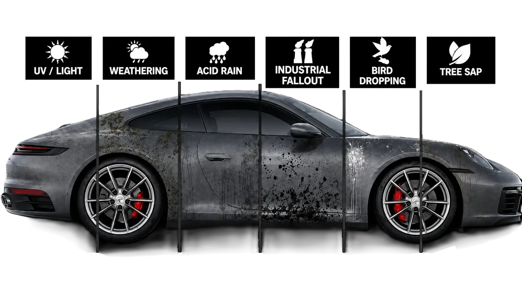 Car surface before ceramic coating, showing UV light damage, weathering, and environmental damages. 
