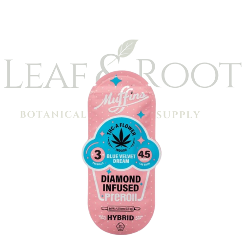 Muffins THC-A Flower Infused Pre-Rolls 1.5G (2-Pack) Hybrid