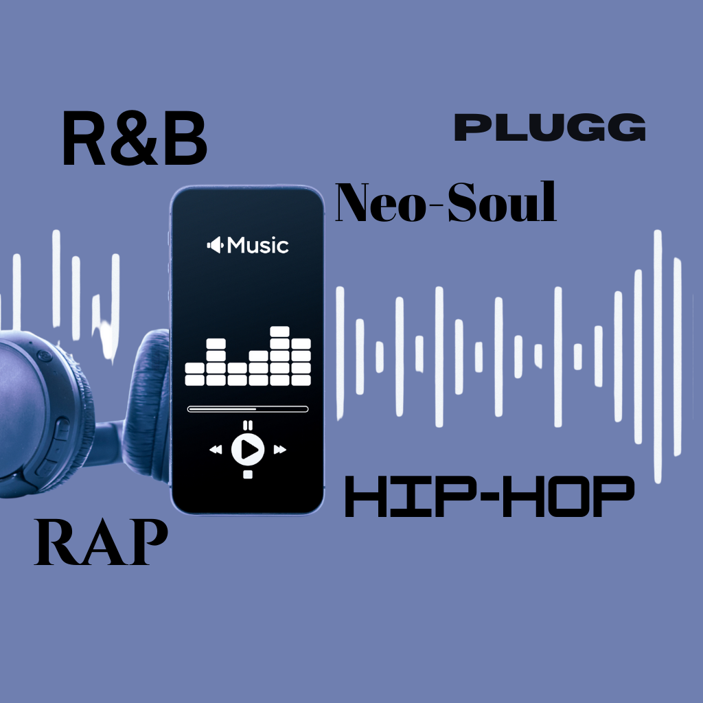 Headphones, phone, and music genres: R&B, Plug, Neo-Soul, Hip-Hop, Rap. Blue background and a sound wave graphic.