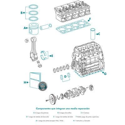 Diagrama explotado de los componentes del motor, etiquetados AH, con clave en la parte inferior.