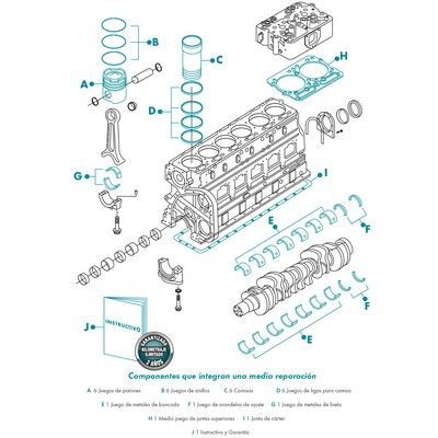 Diagrama de componentes del motor etiquetados AJ para instrucciones de reparación.