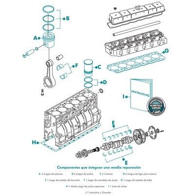 Diagrama explotado de un motor, etiquetado con partes como pistones, cilindros y un cigüeñal.