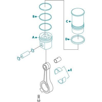 Diagrama de los componentes del pistón del motor: pistón (A), anillos (B), cilindro (C), base (D) y cojinetes (E).