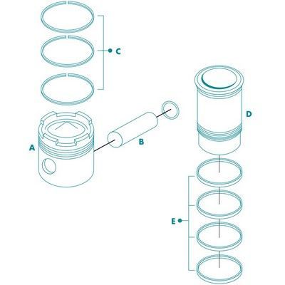Diagrama explotado de los componentes del pistón del motor: pistón, pasador, anillos y camisa del cilindro.