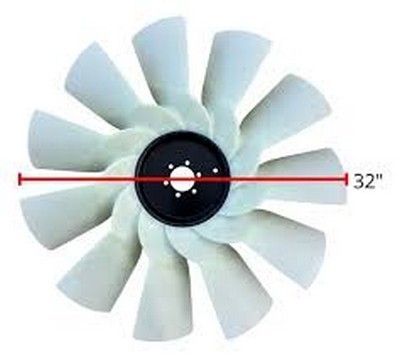 Ventilador blanco de 14 aspas con eje central negro. La línea roja indica un diámetro de 81 cm.