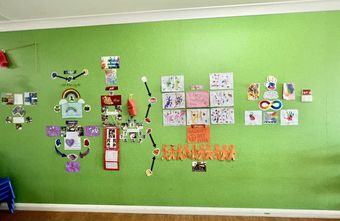 Arts On Wall — Early Childhood Education in Central Coast, NSW