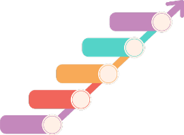 Colored steps ascending diagonally with an upward-pointing arrow.