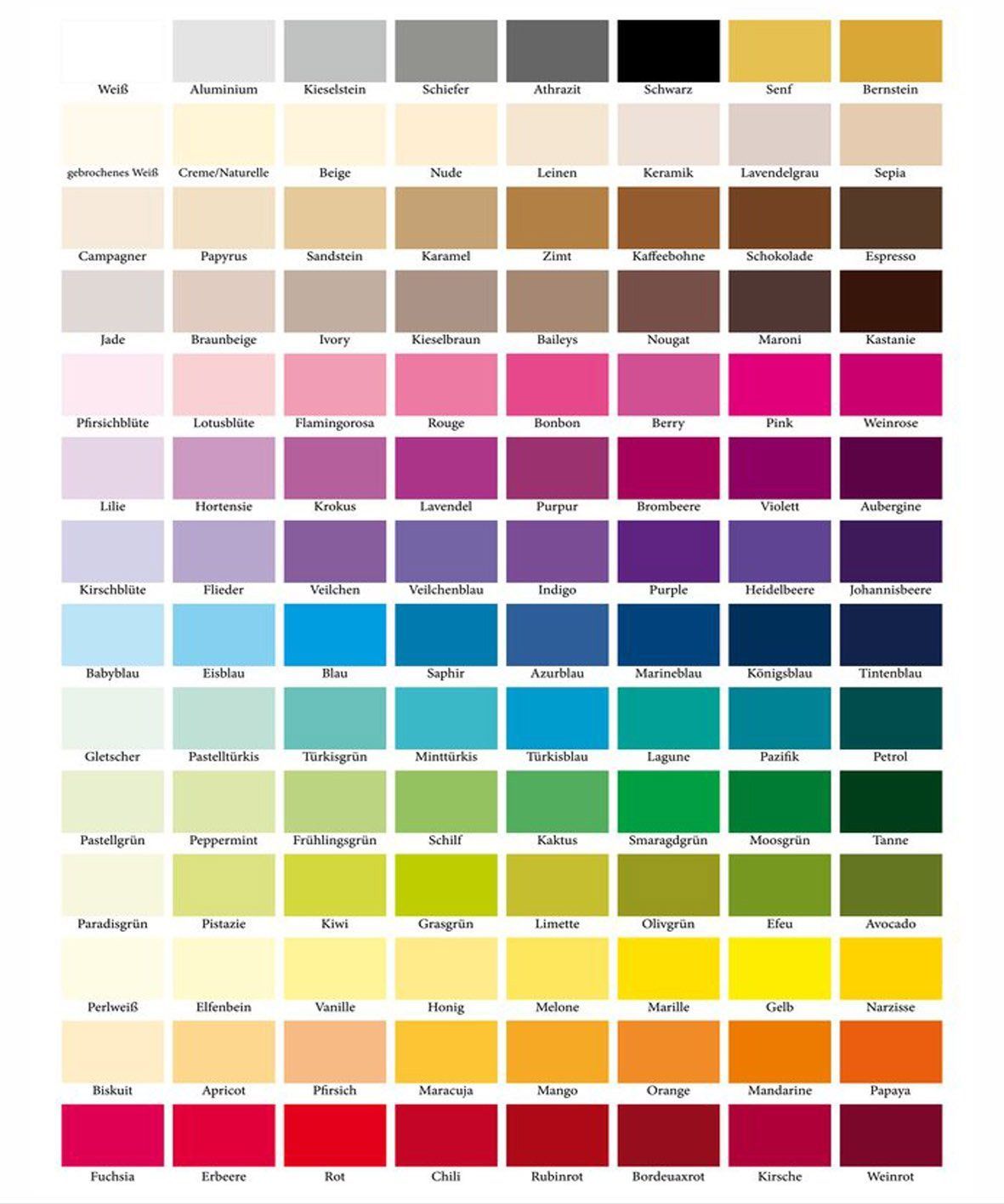 Auswahl der Farben