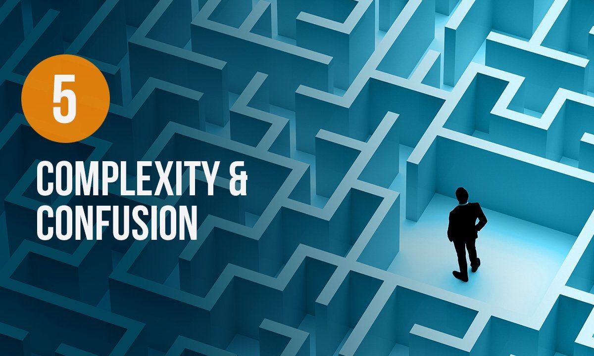 Complexity & Confusion A man is standing in the middle of a maze with the words complexity and confusion above him