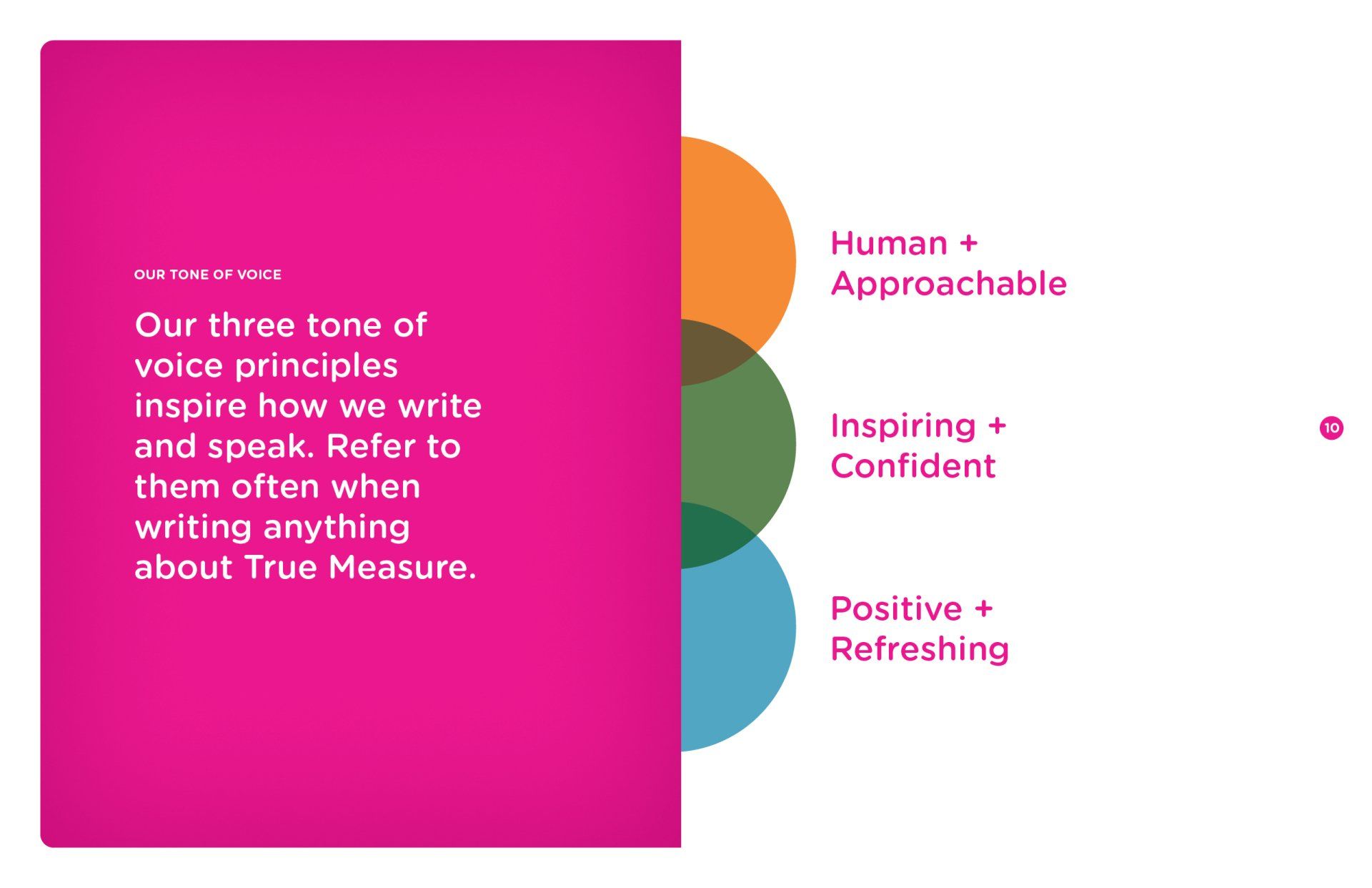 A pink poster with three circles on it that says our three tone of voice principles